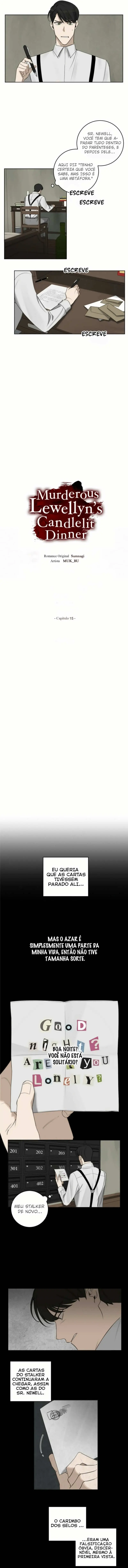 Murderer Lewellyn’s Enchanting Dinner Invitation – Capítulo 15 Yaoi – Página 2 Murderer Lewellyn’s Enchanting Dinner Invitation – Capítulo 15 Yaoi – Página 2