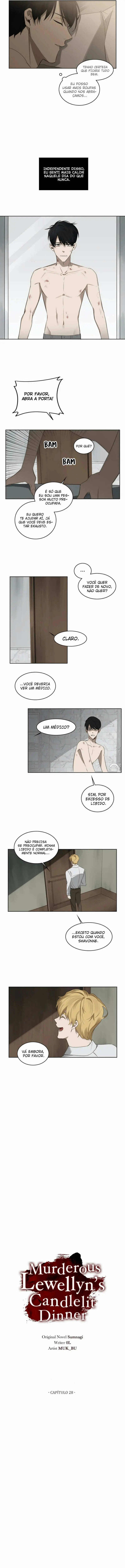 Murderer Lewellyn’s Enchanting Dinner Invitation – Capítulo 28 Yaoi – Página 2 Murderer Lewellyn’s Enchanting Dinner Invitation – Capítulo 28 Yaoi – Página 2