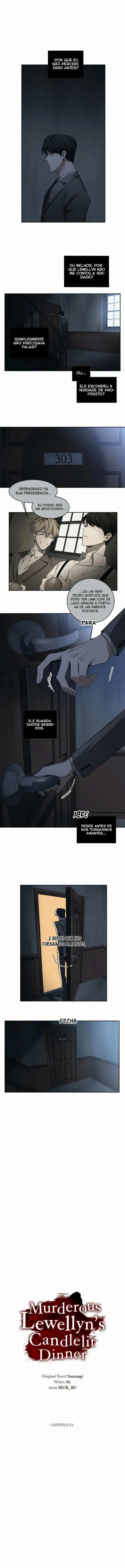 Murderer Lewellyn’s Enchanting Dinner Invitation – Capítulo 33 Yaoi – Página 1 Murderer Lewellyn’s Enchanting Dinner Invitation – Capítulo 33 Yaoi – Página 1