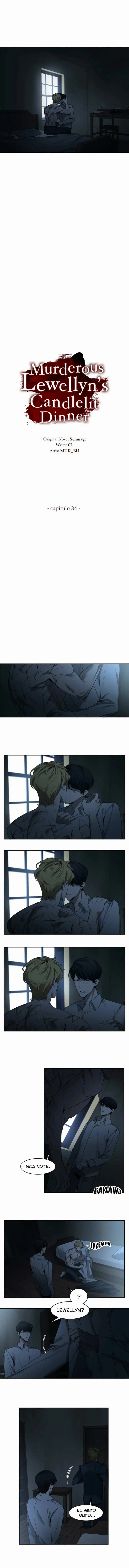 Murderer Lewellyn’s Enchanting Dinner Invitation – Capítulo 34 Yaoi – Página 2 Murderer Lewellyn’s Enchanting Dinner Invitation – Capítulo 34 Yaoi – Página 2