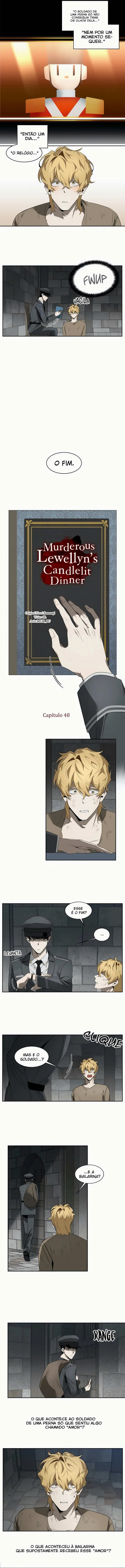 Murderer Lewellyn’s Enchanting Dinner Invitation – Capítulo 48 Yaoi – Página 2 Murderer Lewellyn’s Enchanting Dinner Invitation – Capítulo 48 Yaoi – Página 2