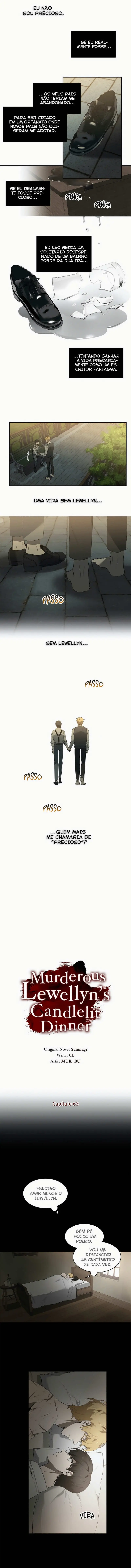 Murderer Lewellyn’s Enchanting Dinner Invitation – Capítulo 63 Yaoi – Página 5 Murderer Lewellyn’s Enchanting Dinner Invitation – Capítulo 63 Yaoi – Página 5