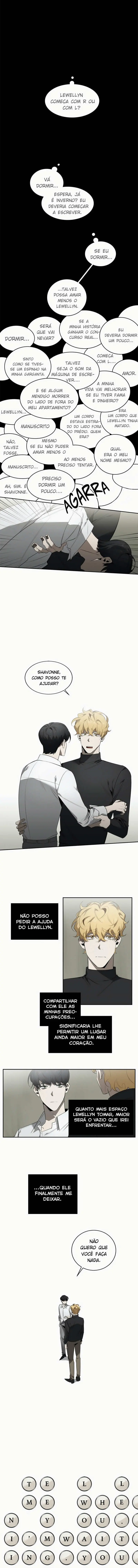 Murderer Lewellyn’s Enchanting Dinner Invitation – Capítulo 64 Yaoi – Página 2 Murderer Lewellyn’s Enchanting Dinner Invitation – Capítulo 64 Yaoi – Página 2