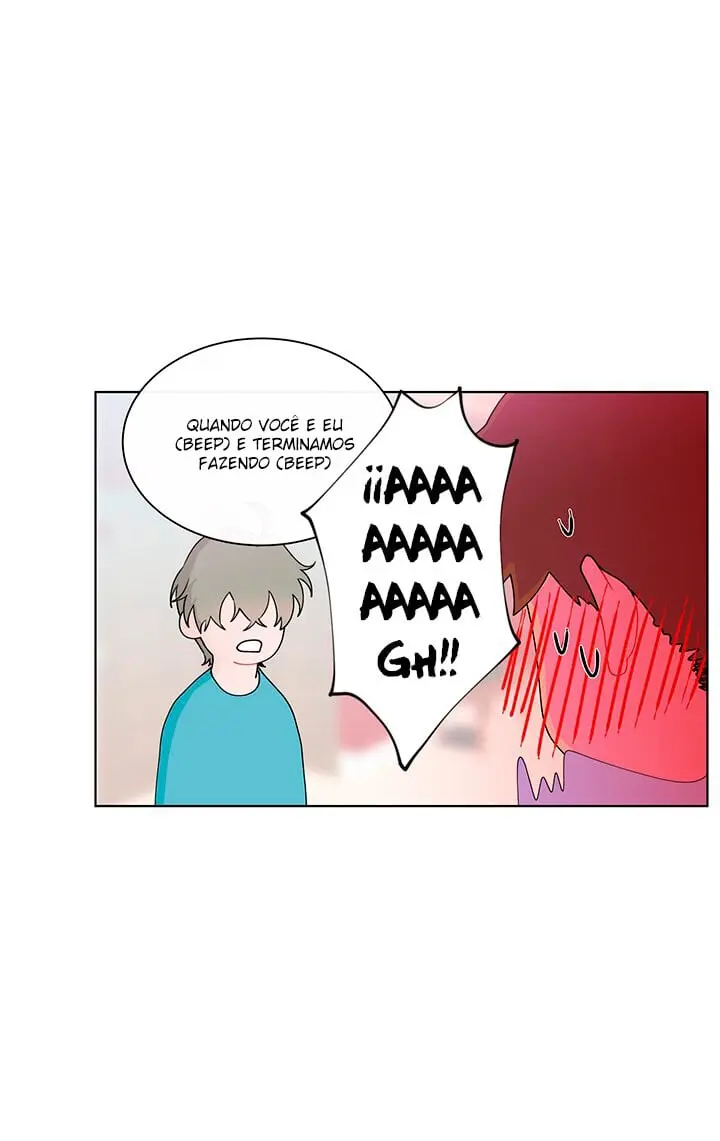 Nanana Scandal – Capítulo 08 Yaoi – Página 36