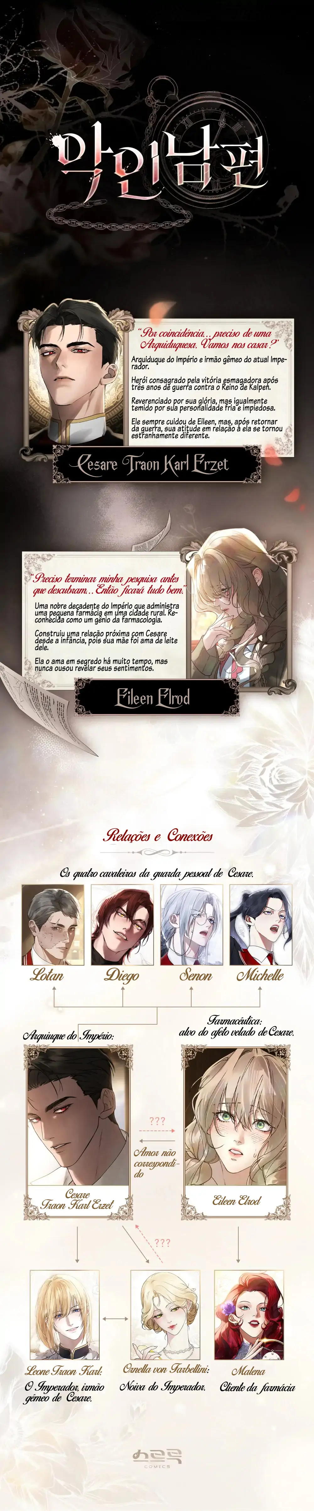 O Marido Malvado (Manhwa) – Capítulo 00 Yaoi – Página 1