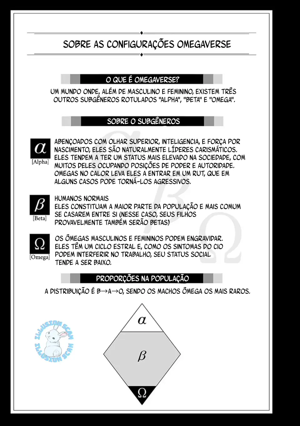 O Revolucionário Alfa – Capítulo 01 Yaoi – Página 5