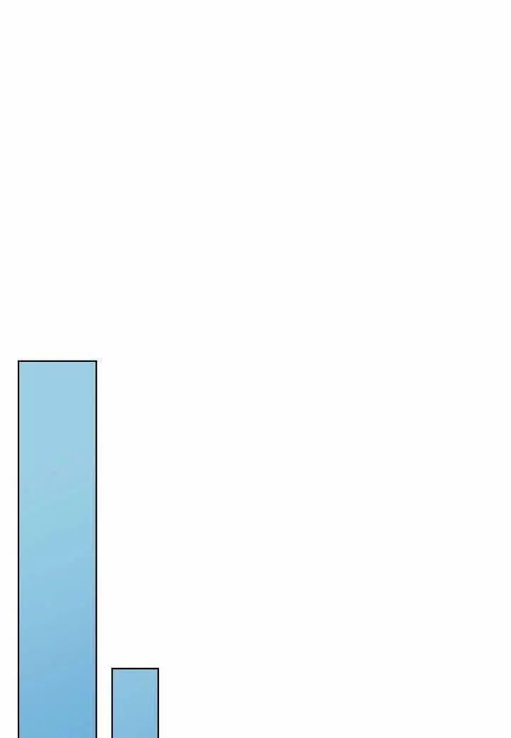 O Tempo entre o Cão e o Lobo – Capítulo 07 Yaoi – Página 36