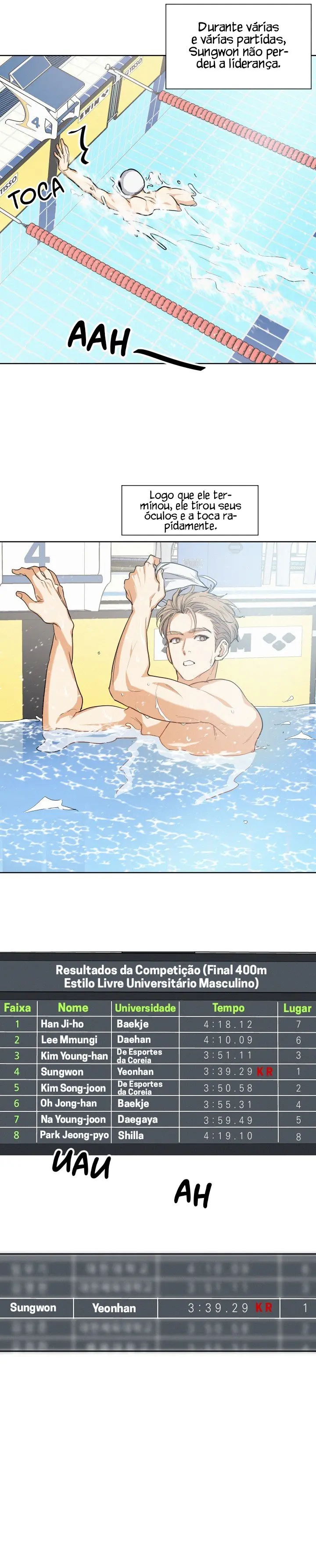 On Ward – Capítulo 10 Yaoi – Página 17