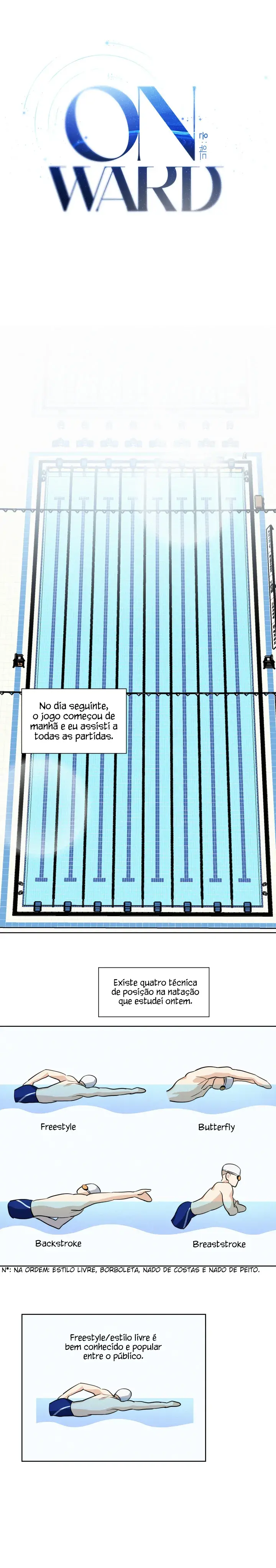 On Ward – Capítulo 11 Yaoi – Página 1