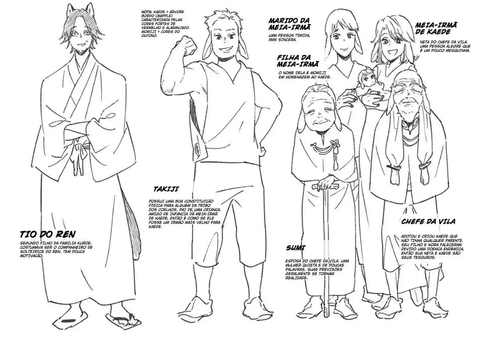 Ookami e no Yomeiri: Ishu Konintan – Capítulo 05.5 Yaoi – Página 7