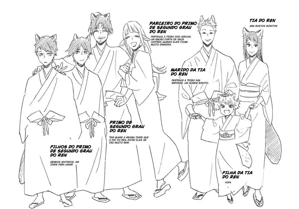 Ookami e no Yomeiri: Ishu Konintan – Capítulo 05.5 Yaoi – Página 8