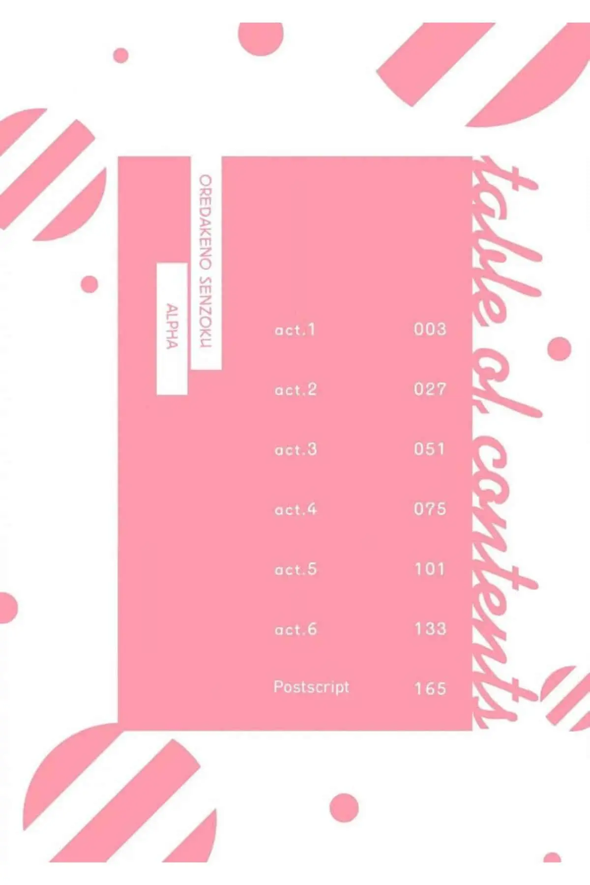 Oredakeno Senzoku Alpha – Capítulo 01 Yaoi – Página 5