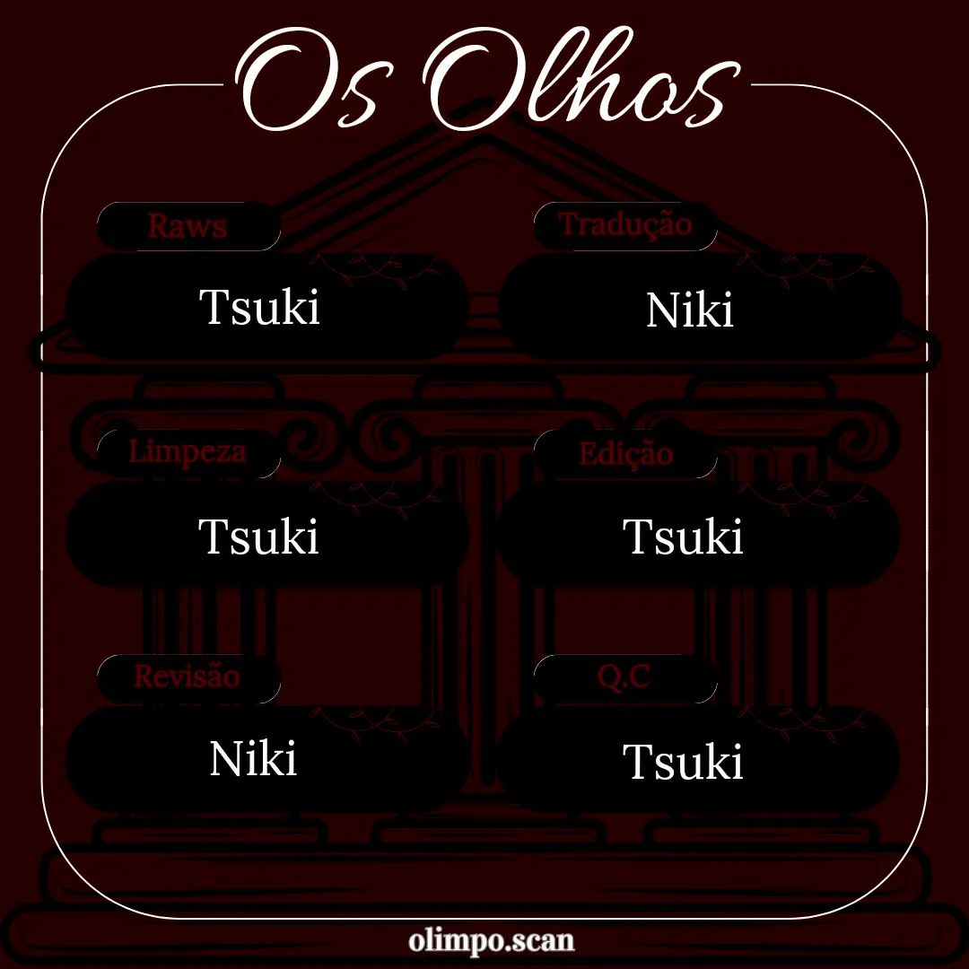 Os Olhos – Capítulo 33 Yaoi – Página 5