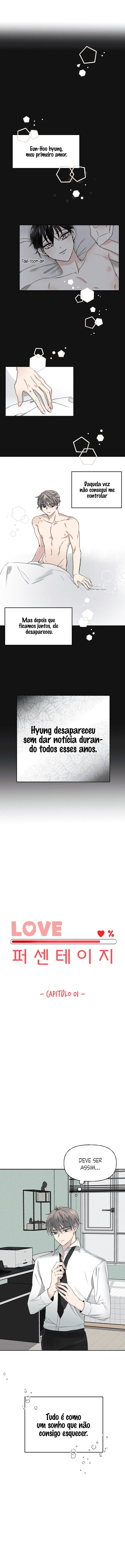 Percentage of Love – Capítulo 01 Yaoi – Página 6