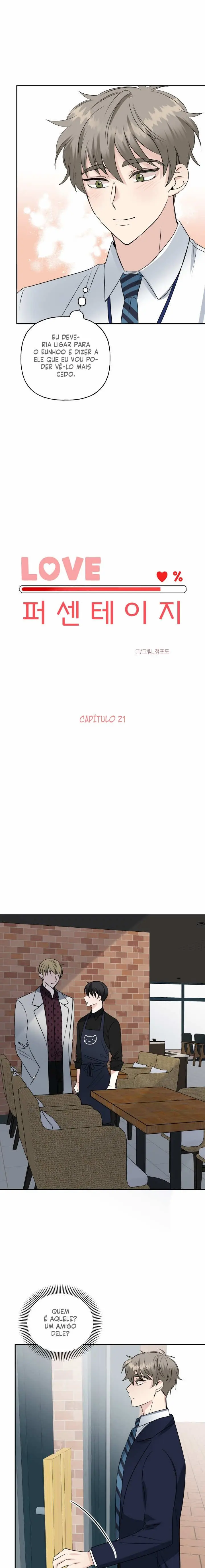Percentage of Love – Capítulo 21 Yaoi – Página 2