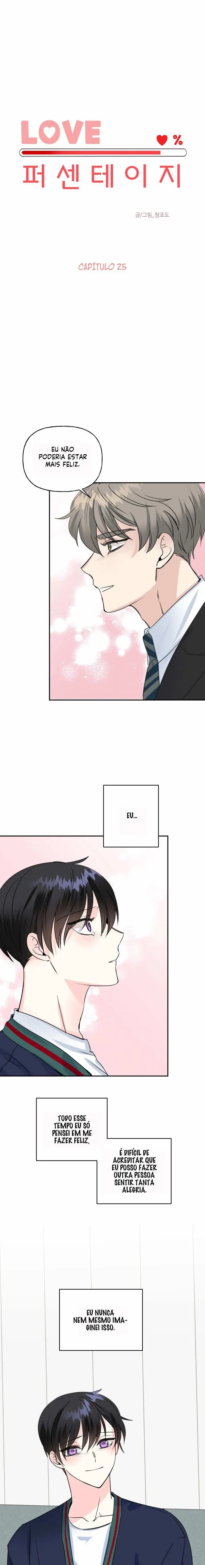 Percentage of Love – Capítulo 25 Yaoi – Página 1