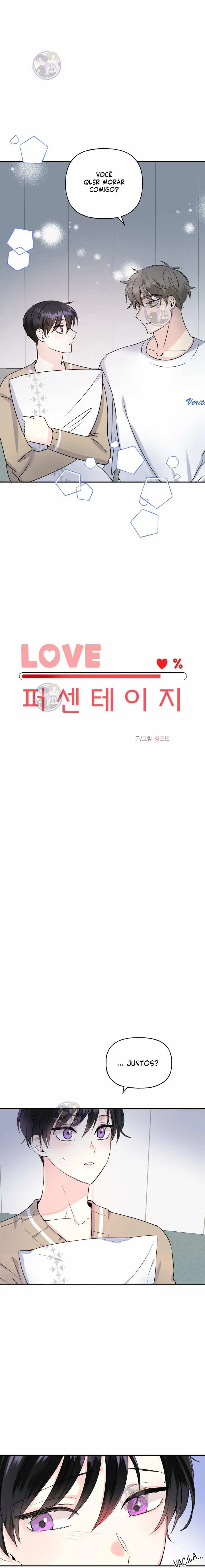 Percentage of Love – Capítulo 28 Yaoi – Página 1