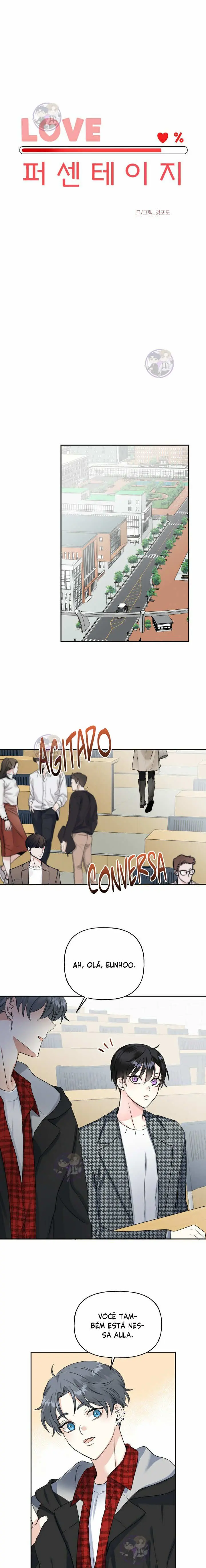 Percentage of Love – Capítulo 29 Yaoi – Página 1