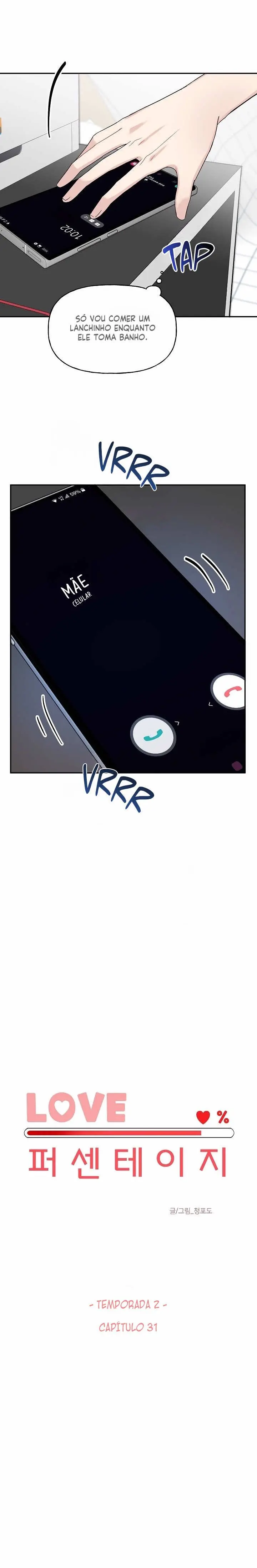 Percentage of Love – Capítulo 32 Yaoi – Página 2