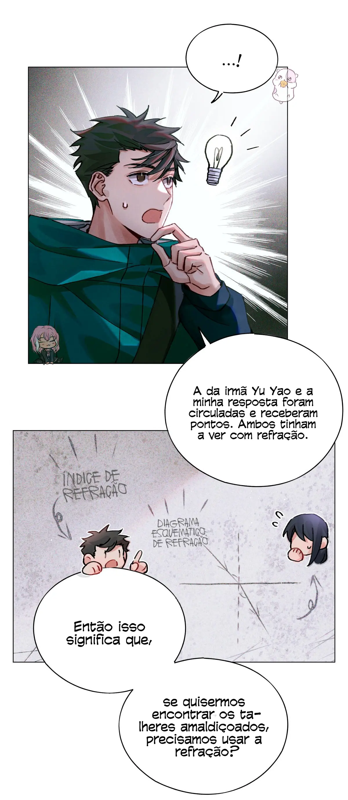 Quanqiu Gaokao – Capítulo 16 Yaoi – Página 22