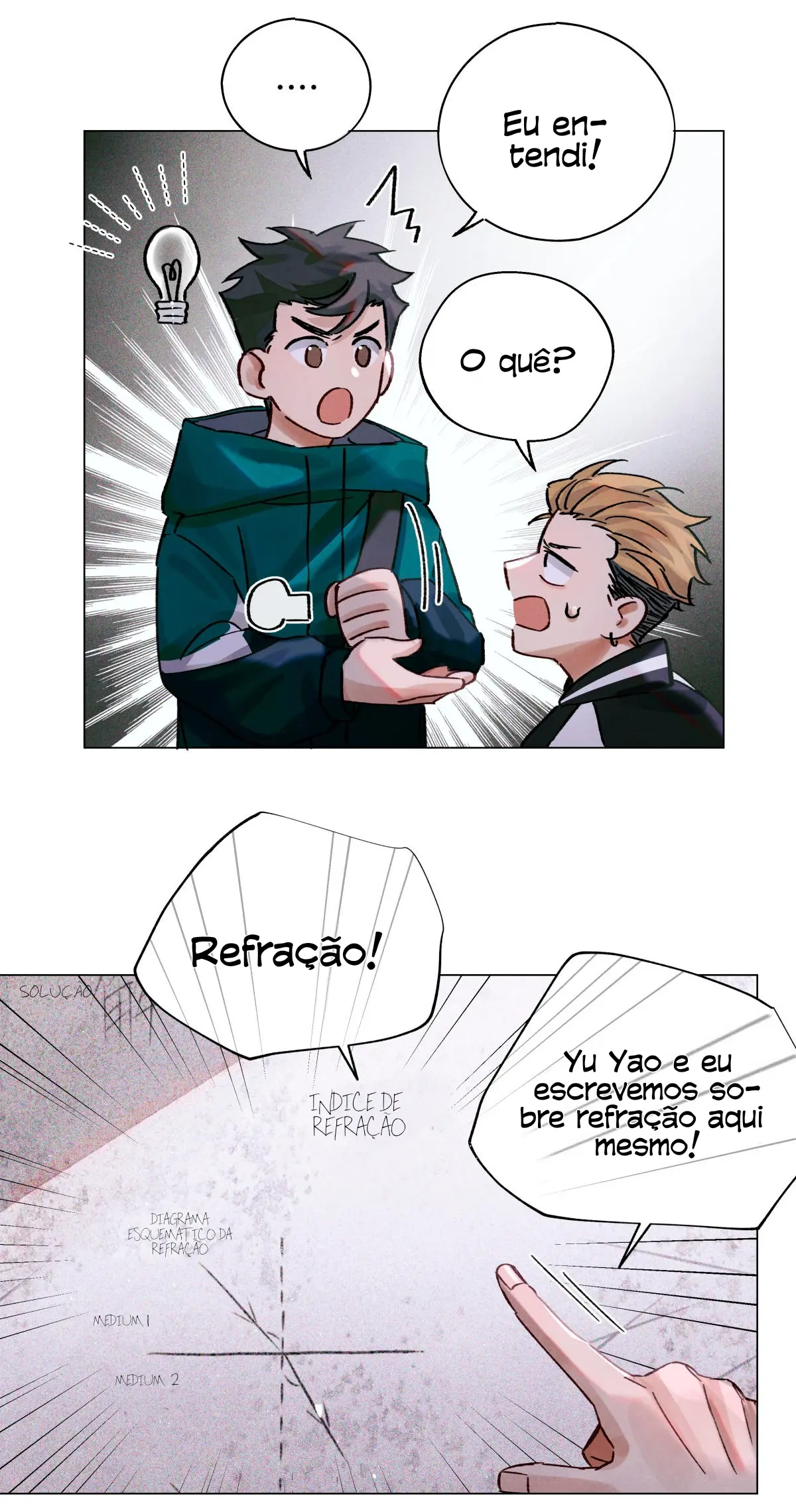 Quanqiu Gaokao – Capítulo 19 Yaoi – Página 11