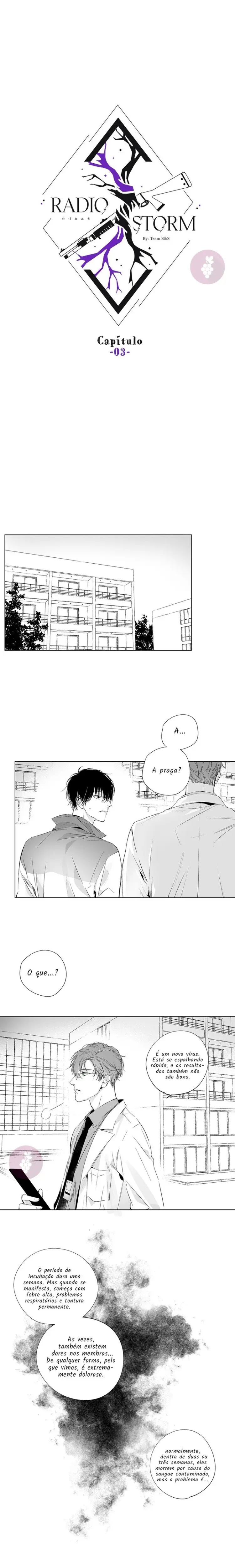 Radio Storm – Capítulo 03 Yaoi – Página 1 Radio Storm – Capítulo 03 Yaoi – Página 1