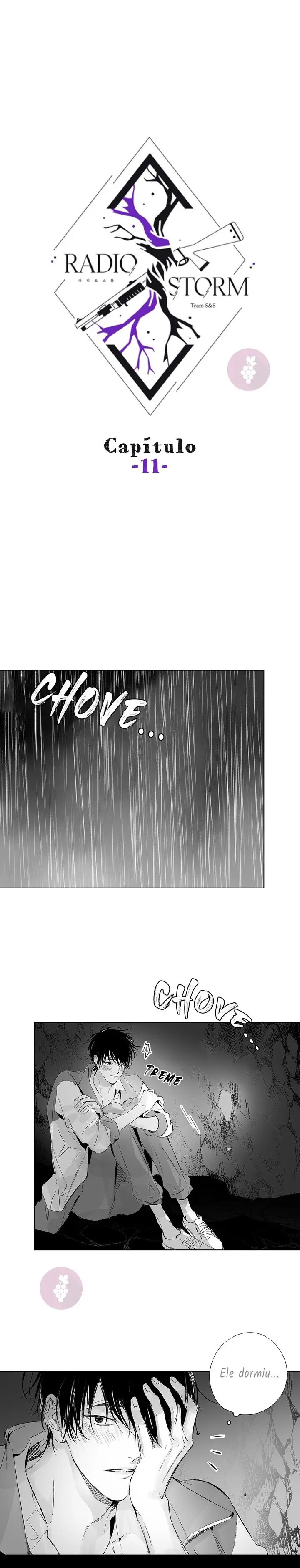 Radio Storm – Capítulo 11 Yaoi – Página 1 Radio Storm – Capítulo 11 Yaoi – Página 1