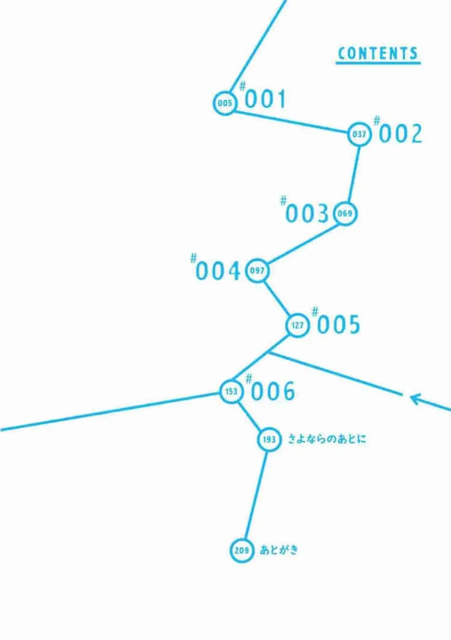 Recomeço Depois de Voltar Para Casa – Capítulo 01 Yaoi – Página 5