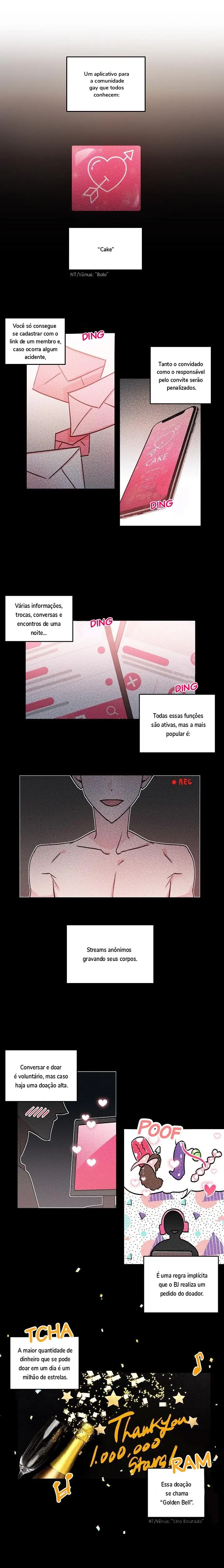 Secret Therapy – Capítulo 03 Yaoi – Página 1