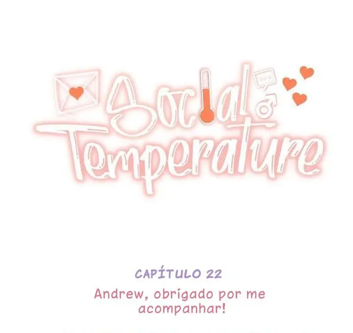 Social Temperature – Capítulo 22 Yaoi – Página 1
