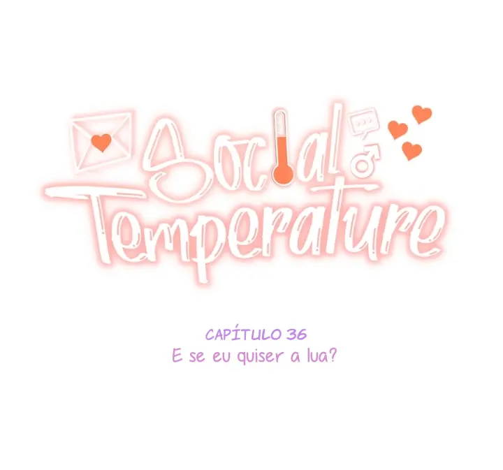 Social Temperature – Capítulo 36 Yaoi – Página 1