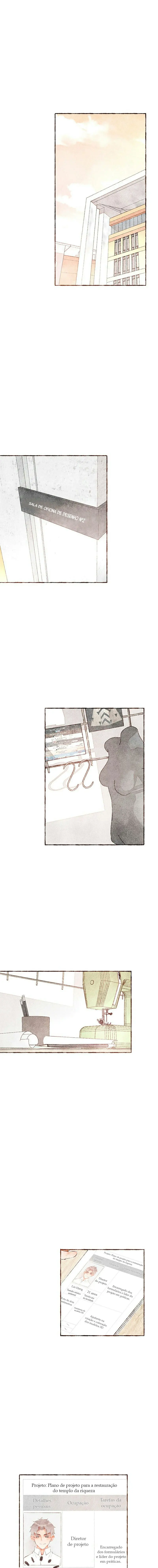 Starting With a Lie – Capítulo 22 Yaoi – Página 1