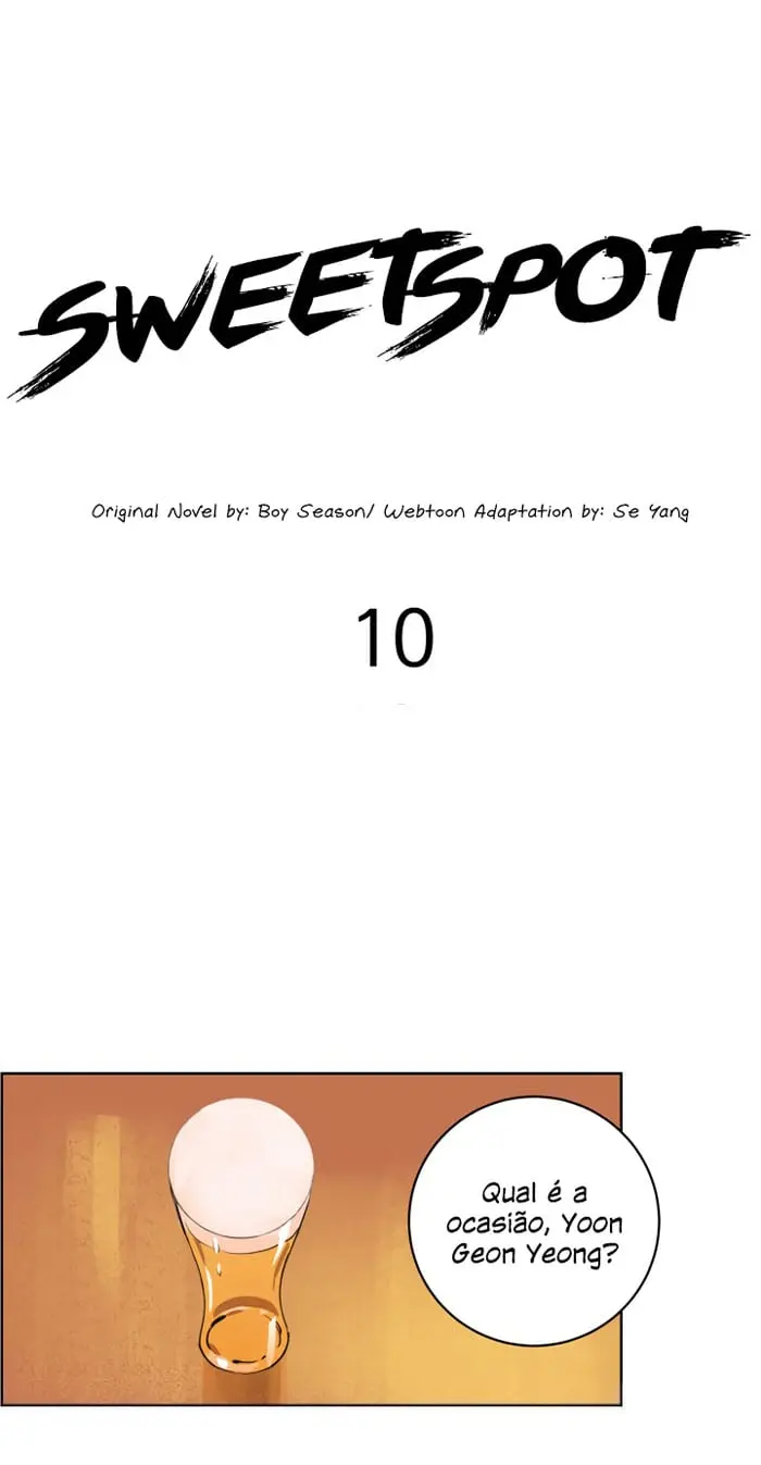 Sweet Spot – Capítulo 10 Yaoi – Página 1
