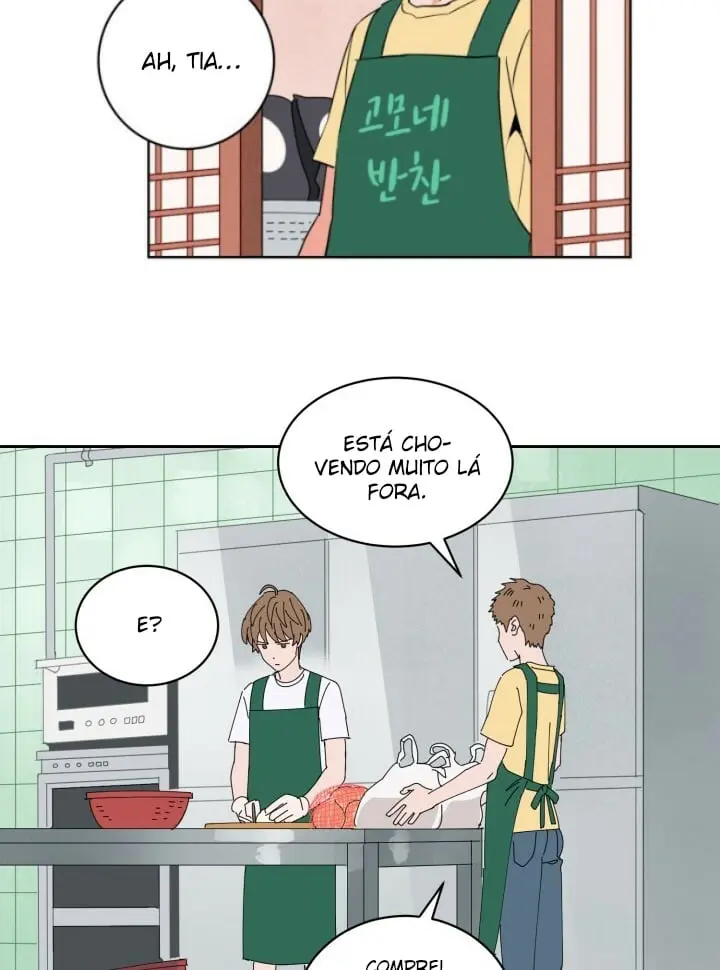 Sweet Spot – Capítulo 44 Yaoi – Página 34