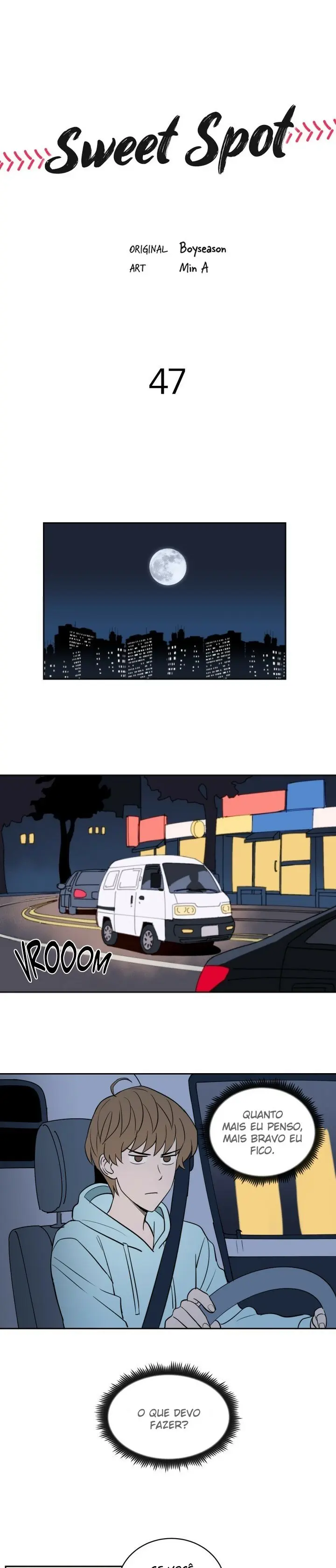 Sweet Spot – Capítulo 47 Yaoi – Página 1