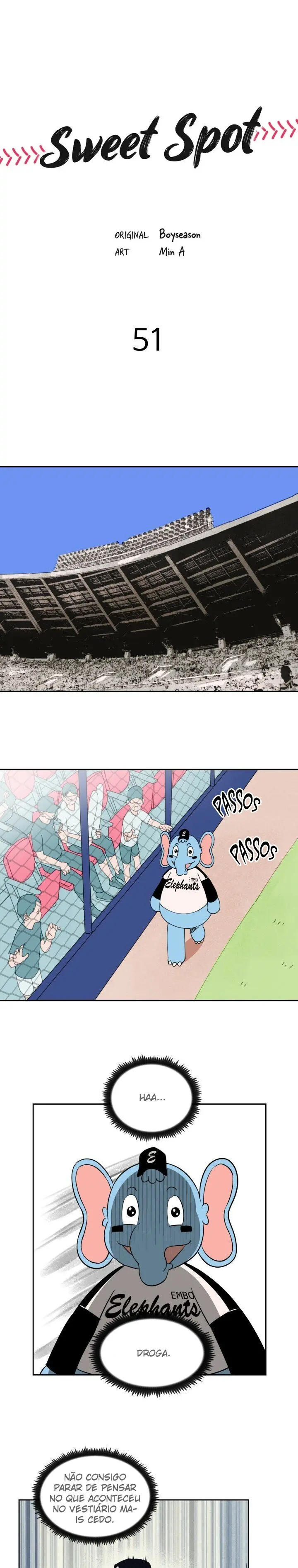 Sweet Spot – Capítulo 51 Yaoi – Página 1