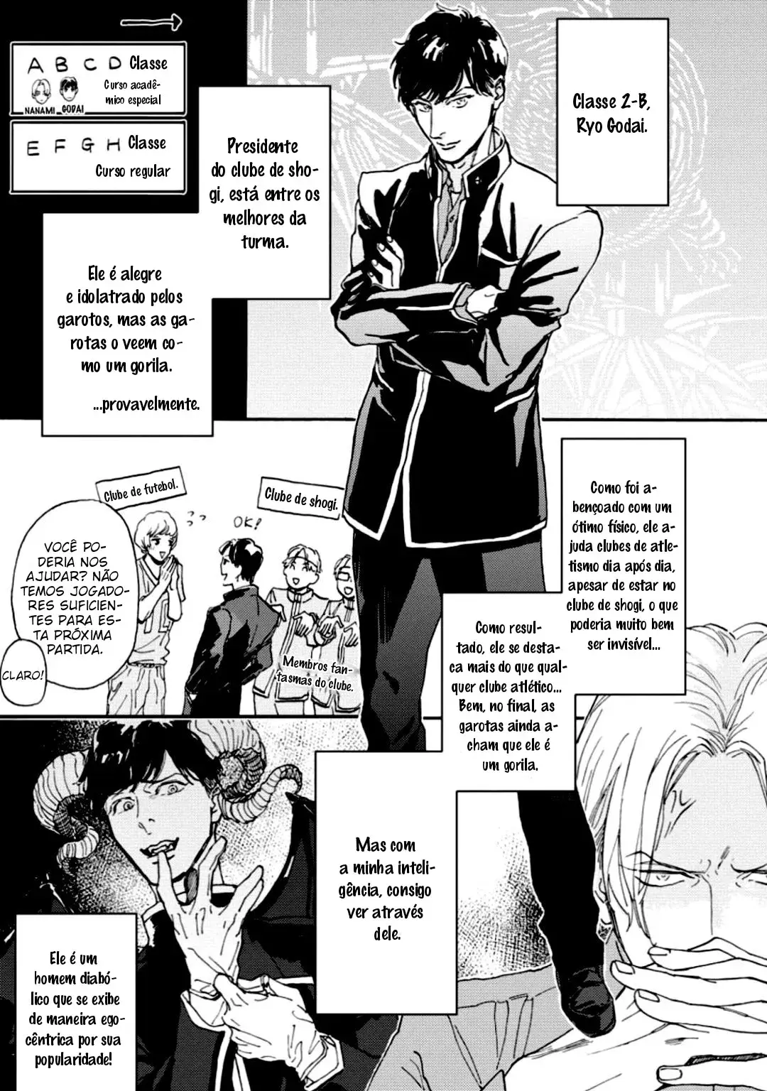 Talvez seja namoro – Capítulo 01 Yaoi – Página 14