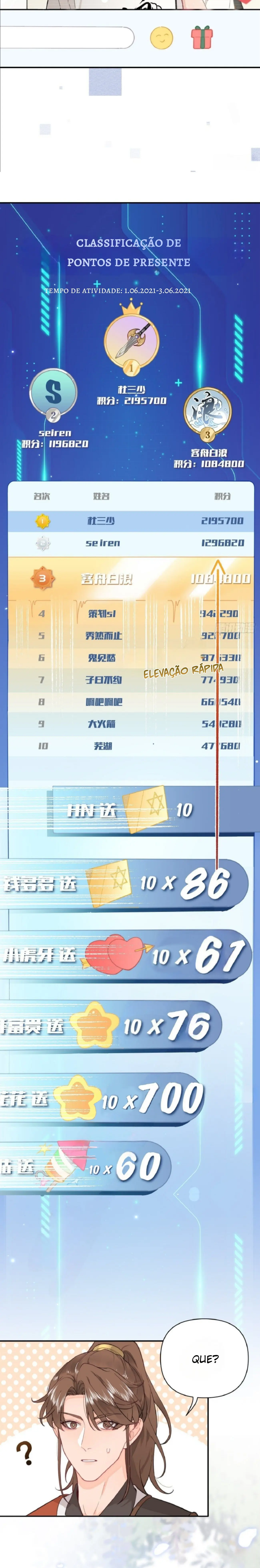 The Grown Dog Bullies Its Owner – Capítulo 04 Yaoi – Página 7