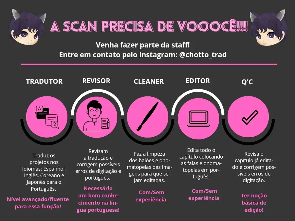 The Night Sun – Capítulo 19 Yaoi – Página 29