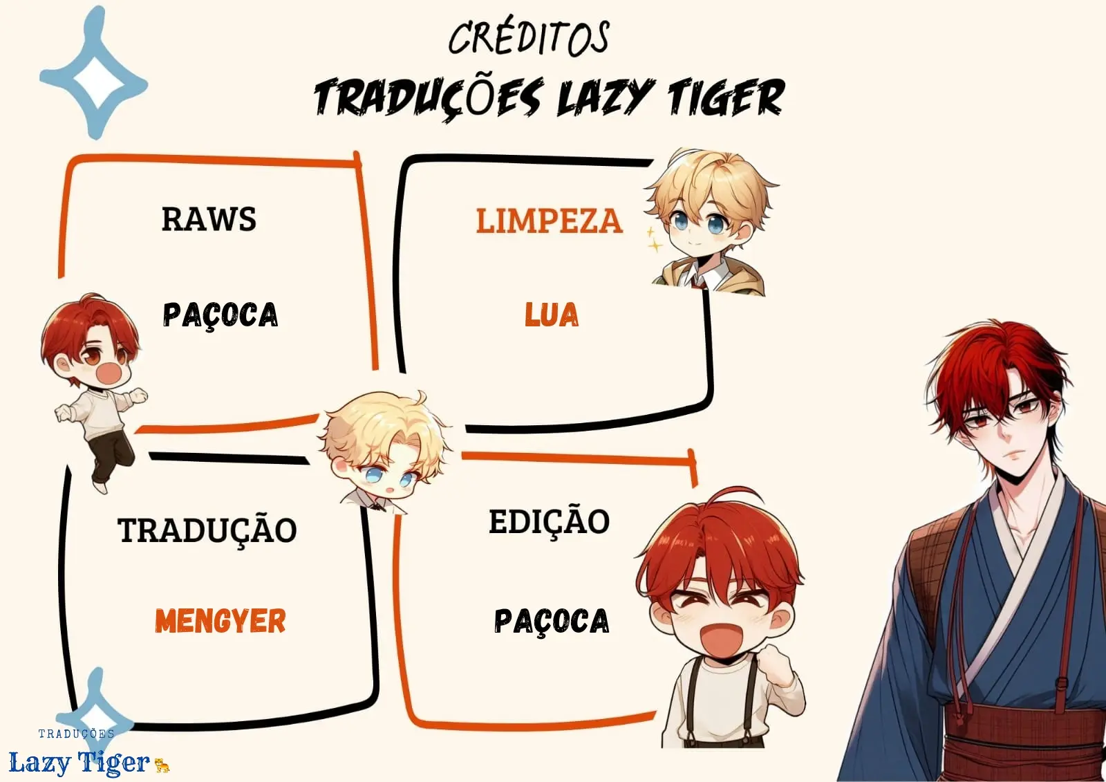 Theo – Capítulo 02 Yaoi – Página 1