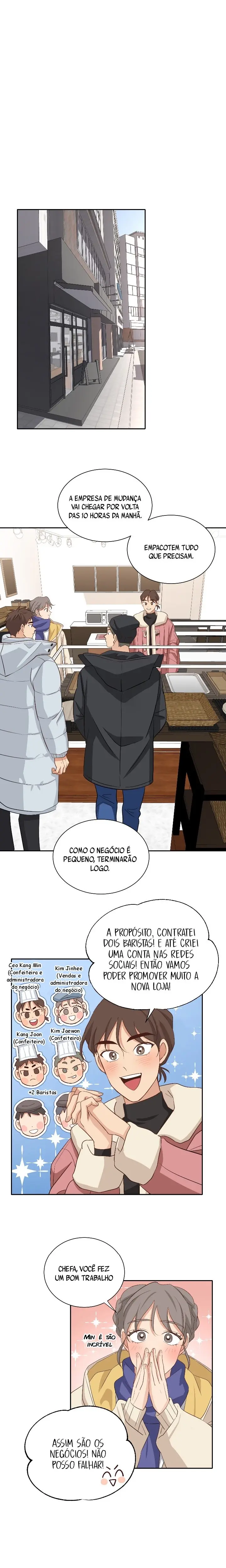 Third Ending – Capítulo 32 Yaoi – Página 1