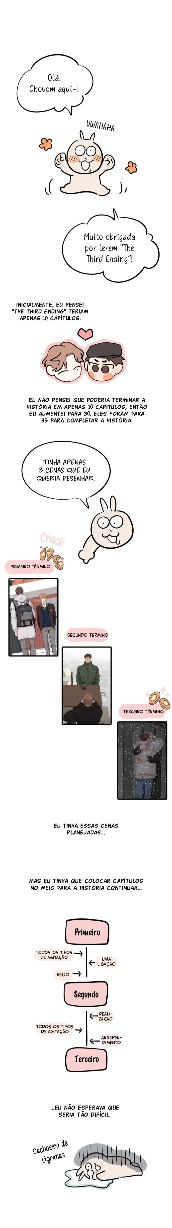 Third Ending – Capítulo 35.5 Yaoi – Página 1