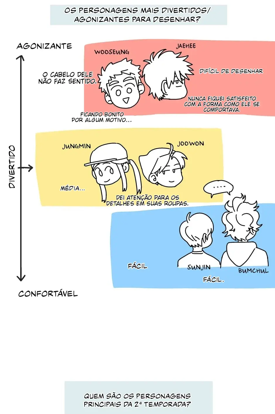 Tudo Sobre Luxúria – Capítulo 30.5 Yaoi – Página 15 Tudo Sobre Luxúria – Capítulo 30.5 Yaoi – Página 15