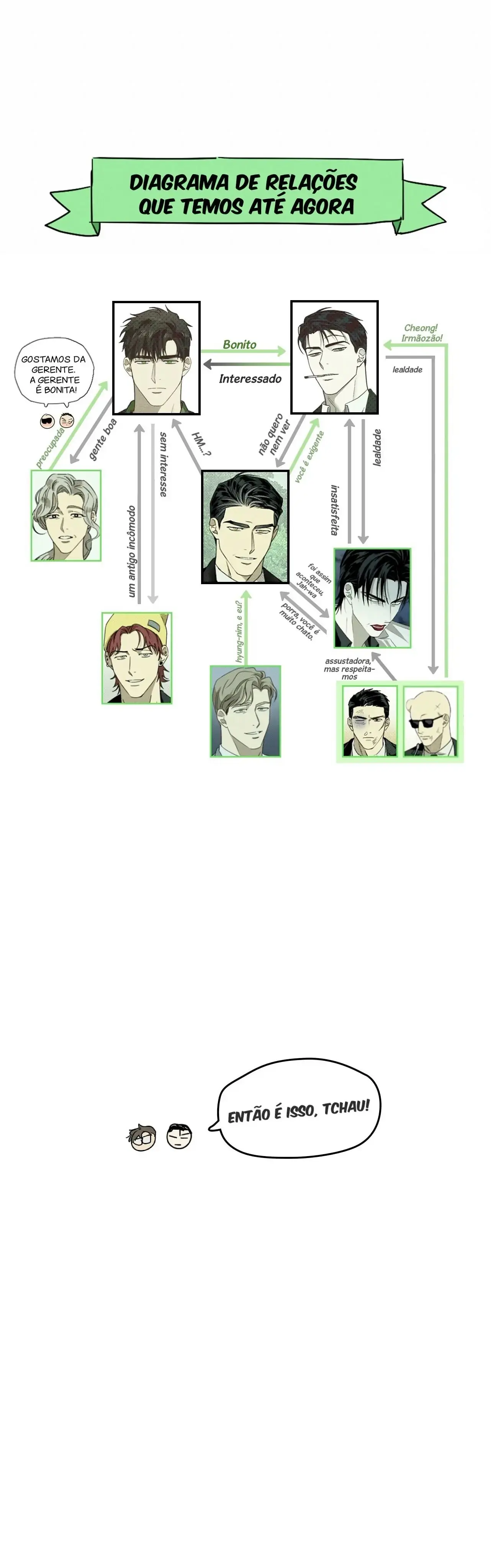 Under The Greenlight – Capítulo 38 ESPECIAL DE HIATO Yaoi – Página 9