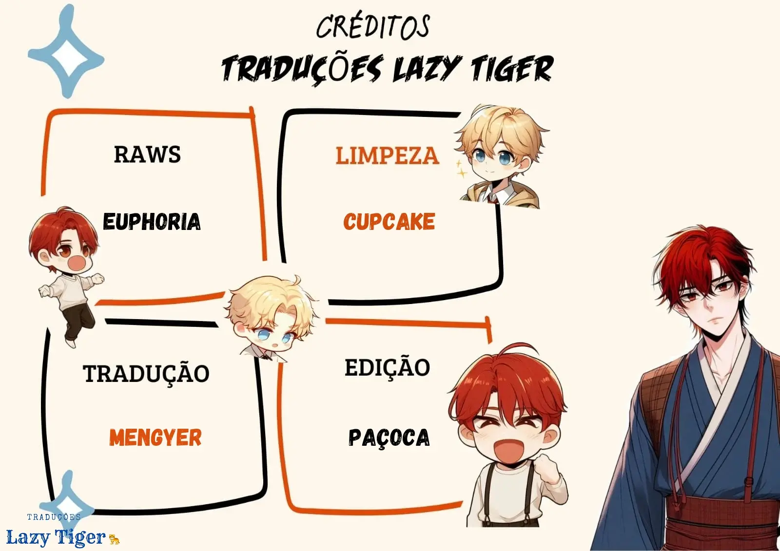 Unraveled Cherry – Capítulo Capítulo único Yaoi – Página 1 Unraveled Cherry – Capítulo Capítulo único Yaoi – Página 1